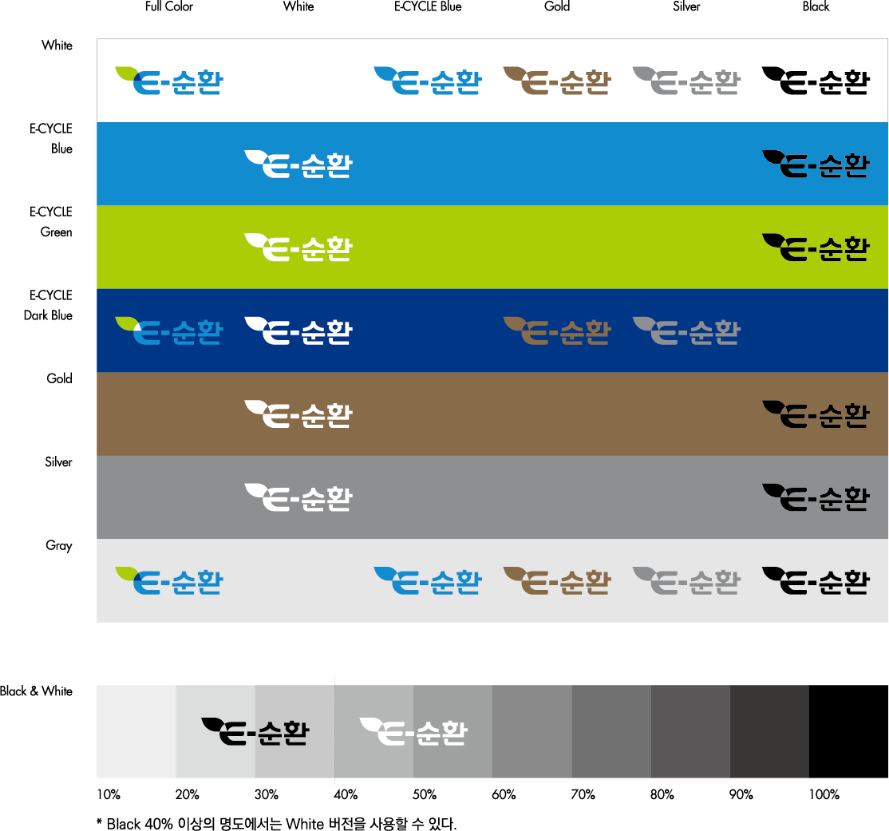 E-순환우수제품 인증마크